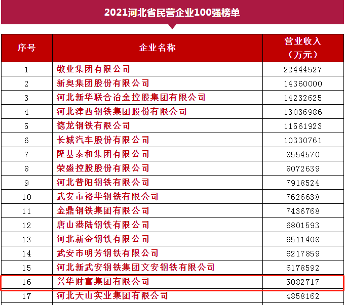 1628667410246.png 1628667410246.png