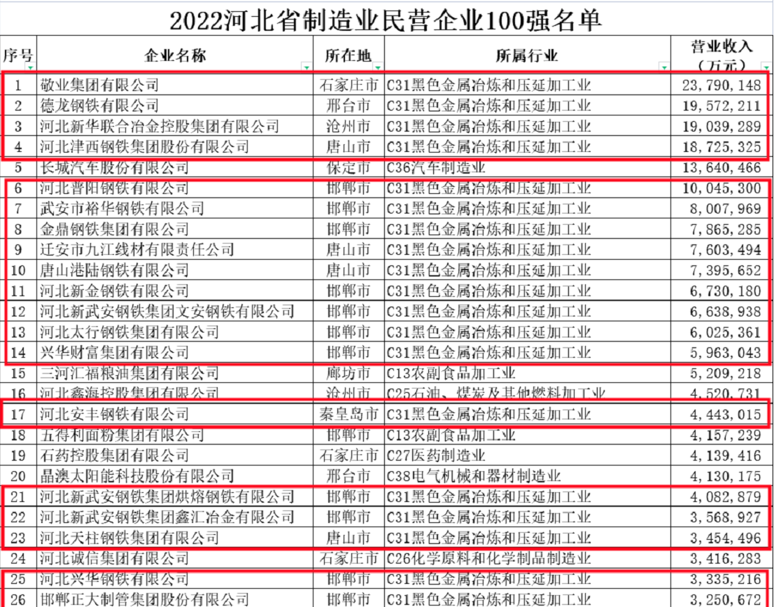 1667527745011.png image.png